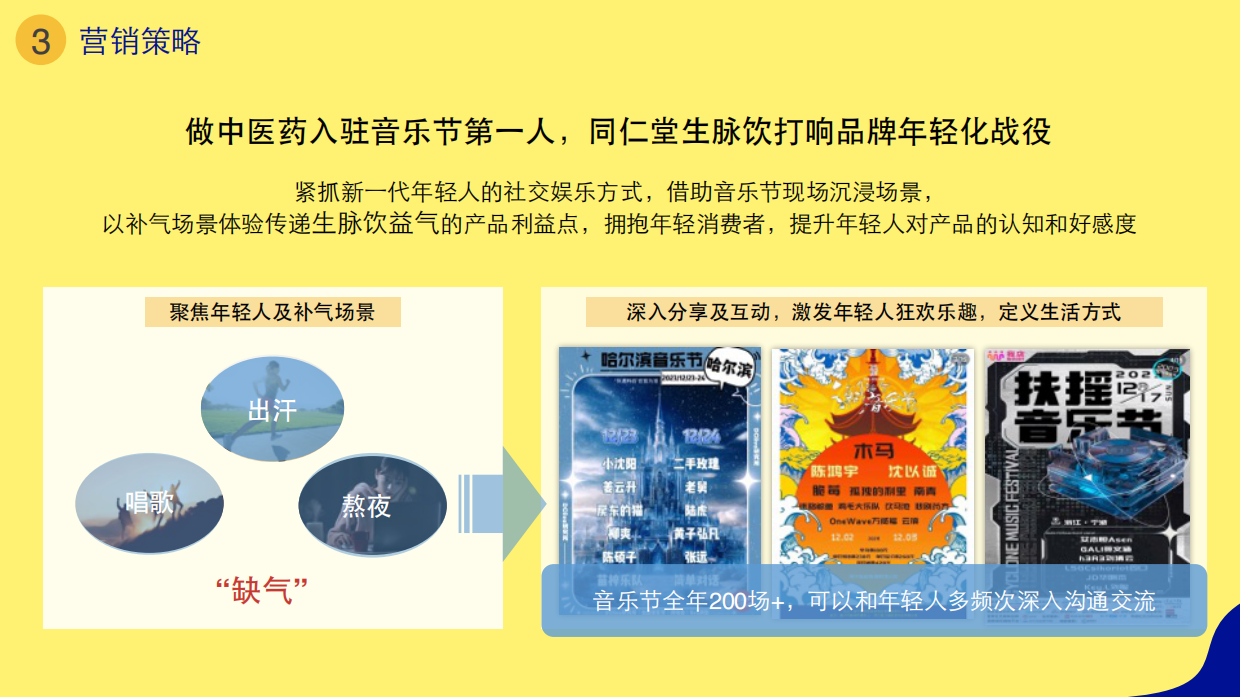 北京同仁堂生脉饮音乐节营销案例.pdf_第8页