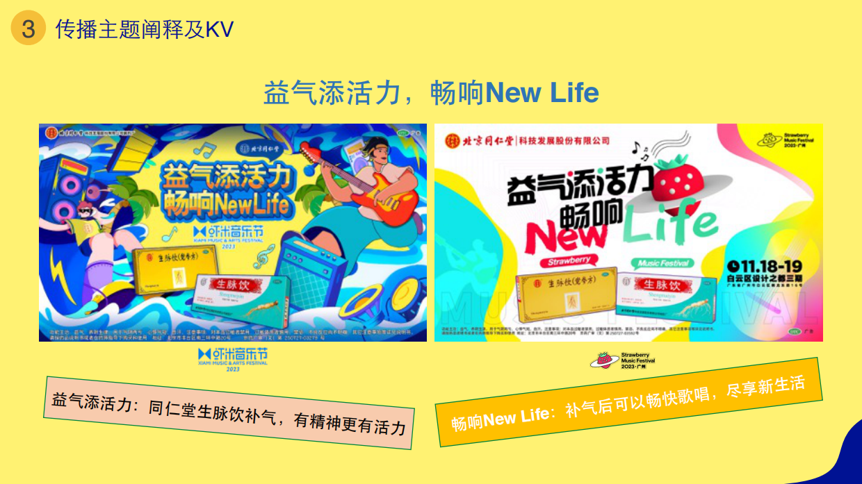 北京同仁堂生脉饮音乐节营销案例.pdf_第9页