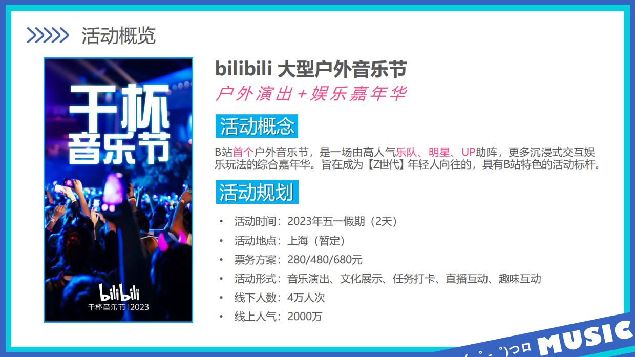 哔哩哔哩干杯音乐节.pdf_第10页