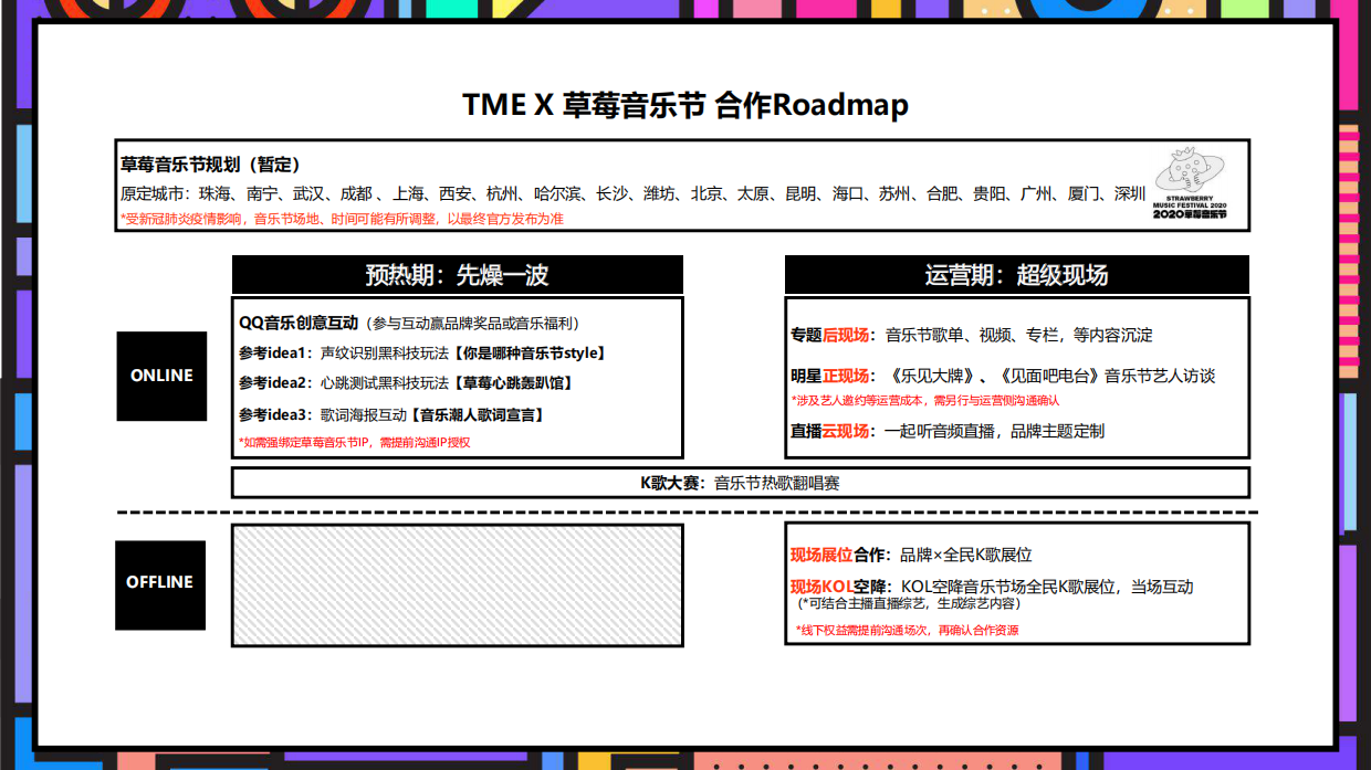 草莓音乐节整合营销招商方案.pdf_第9页
