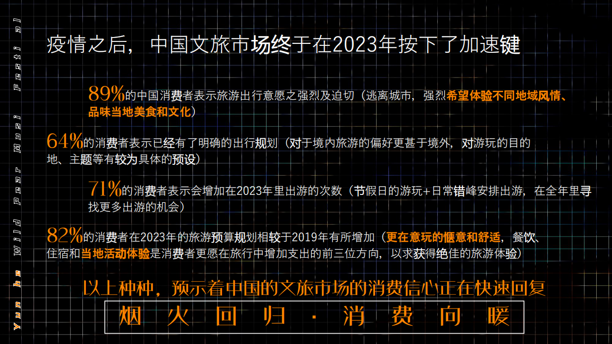 潮流文娱音乐节电音节活动策划方案（云和野梨音乐节）.pdf_第4页