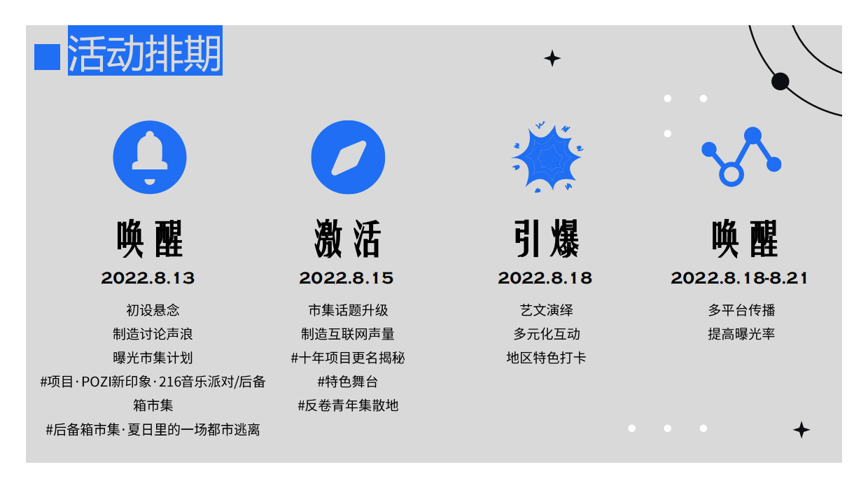 车厢音乐派对后备箱市集集市音乐节企划方案.pdf_第7页