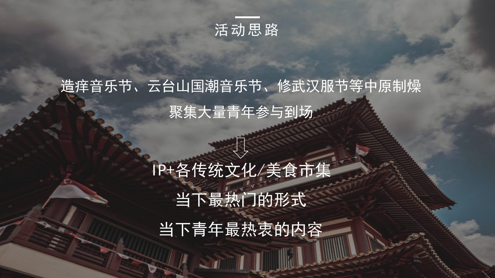 东方今典中秋主题国风音乐节-中秋音乐会文娱活动策划方案.pptx_第8页