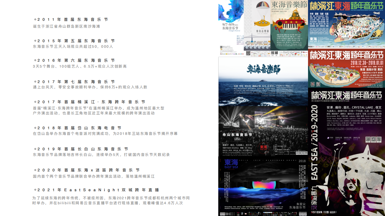 东海音乐节介绍 音乐节.pdf_第9页
