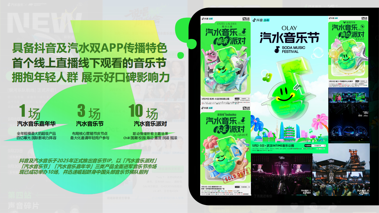 抖音「汽水音乐节」介绍方案.pdf_第8页
