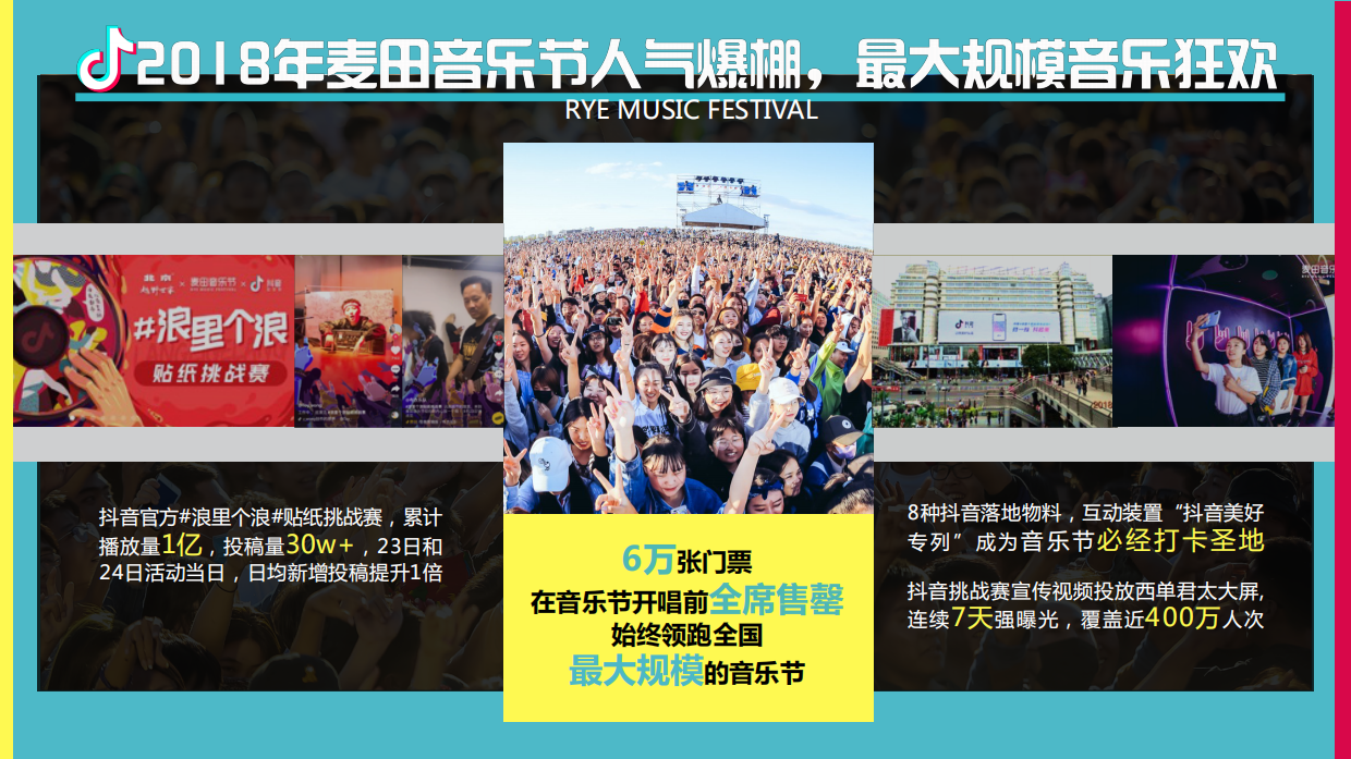抖音-麦田音乐节招商方案.pdf_第4页
