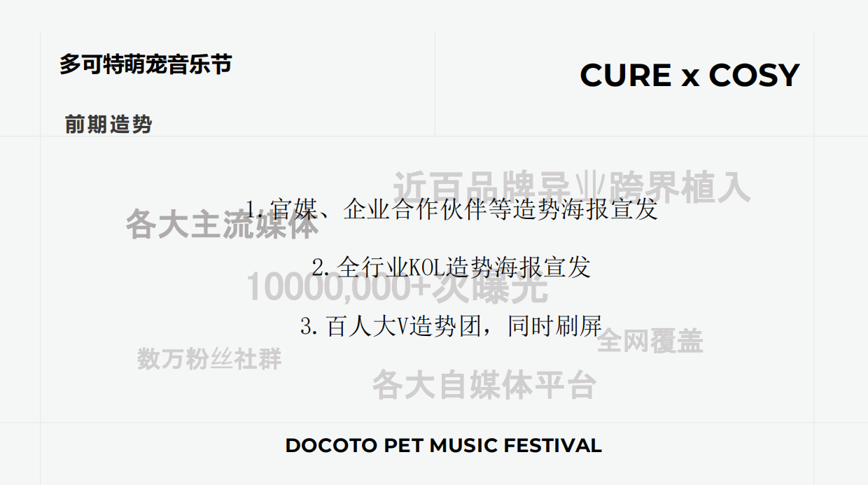 多可特萌宠音乐节企划案.pdf_第8页