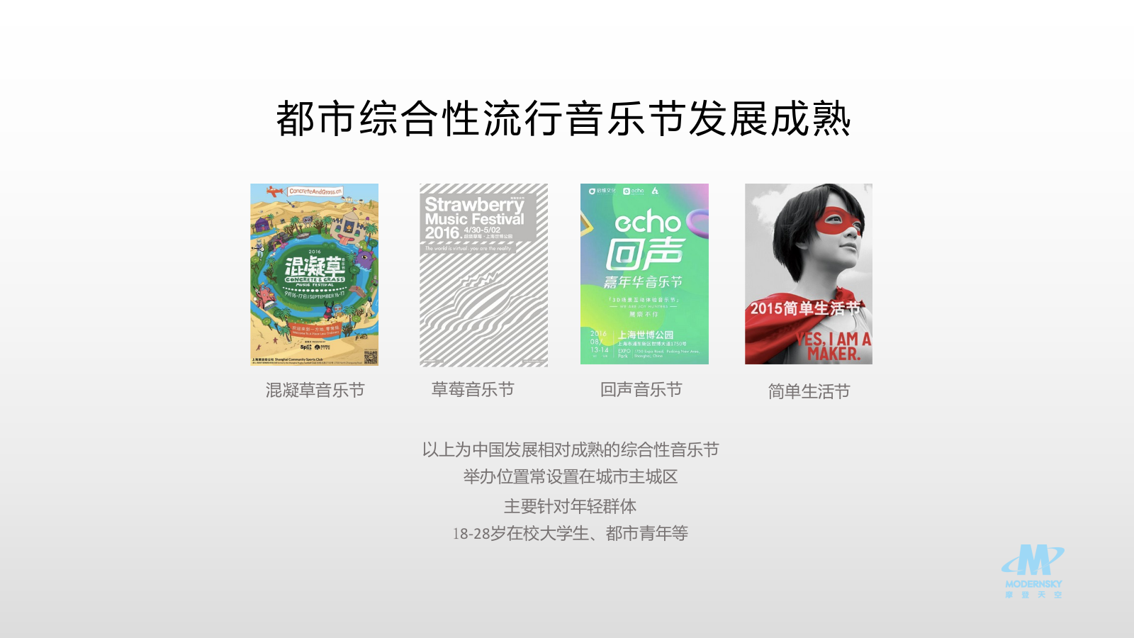耳洞大开民谣音乐节（汕尾）.pptx_第4页