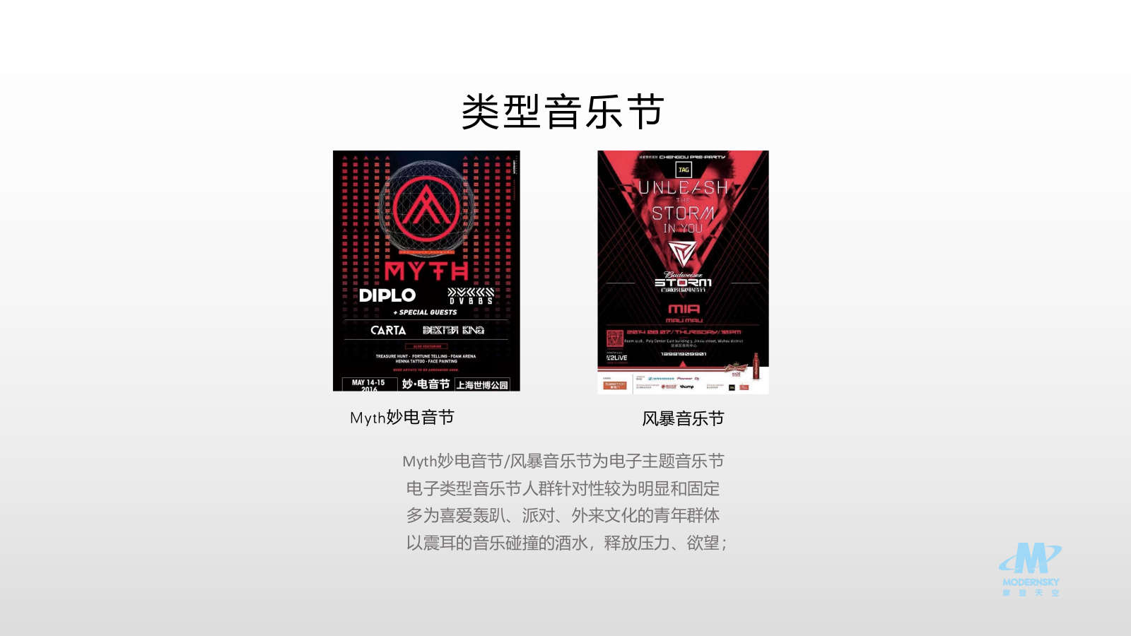 耳洞大开民谣音乐节（汕尾）.pptx_第5页