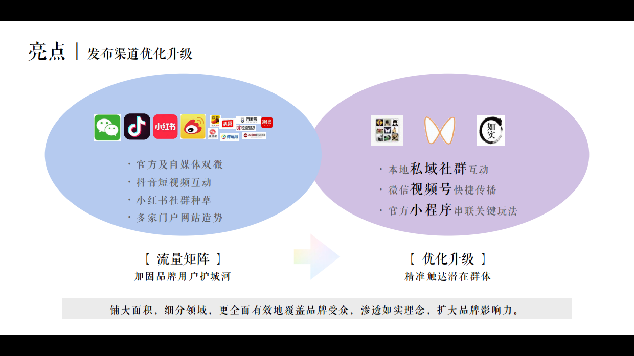 光明如实辰山音乐节整合方案.pdf_第6页