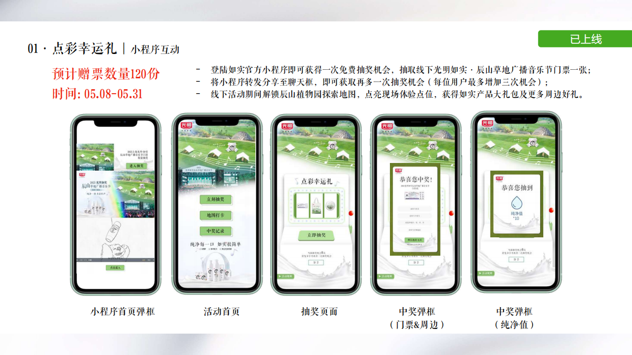 光明如实辰山音乐节整合方案.pdf_第8页