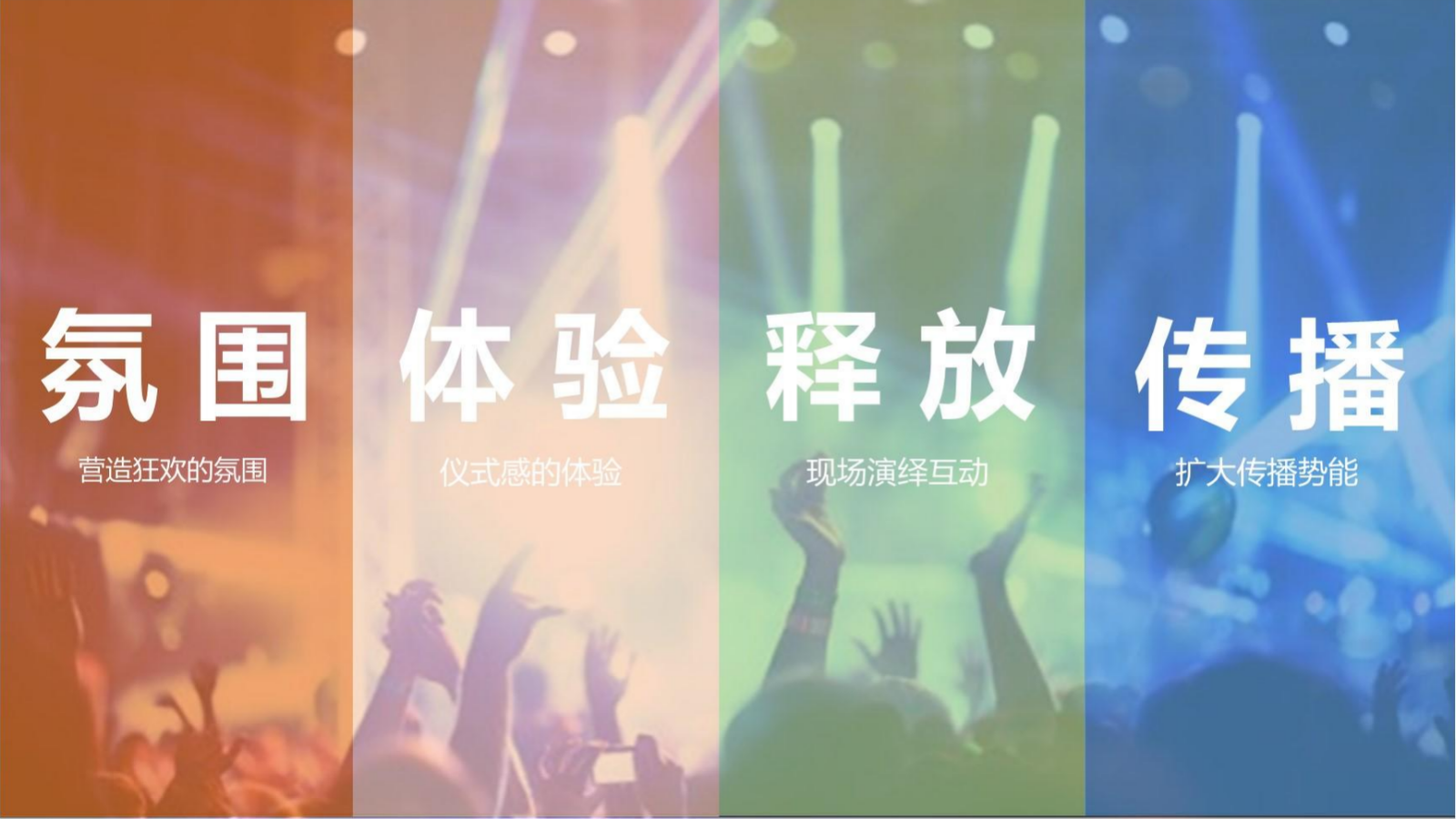汉街啤酒音乐节活动策划方案 .pptx_第2页