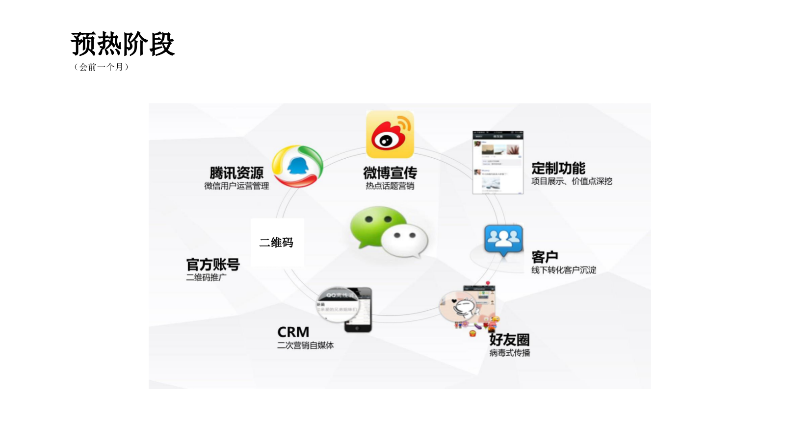 汉街啤酒音乐节活动策划方案 .pptx_第9页