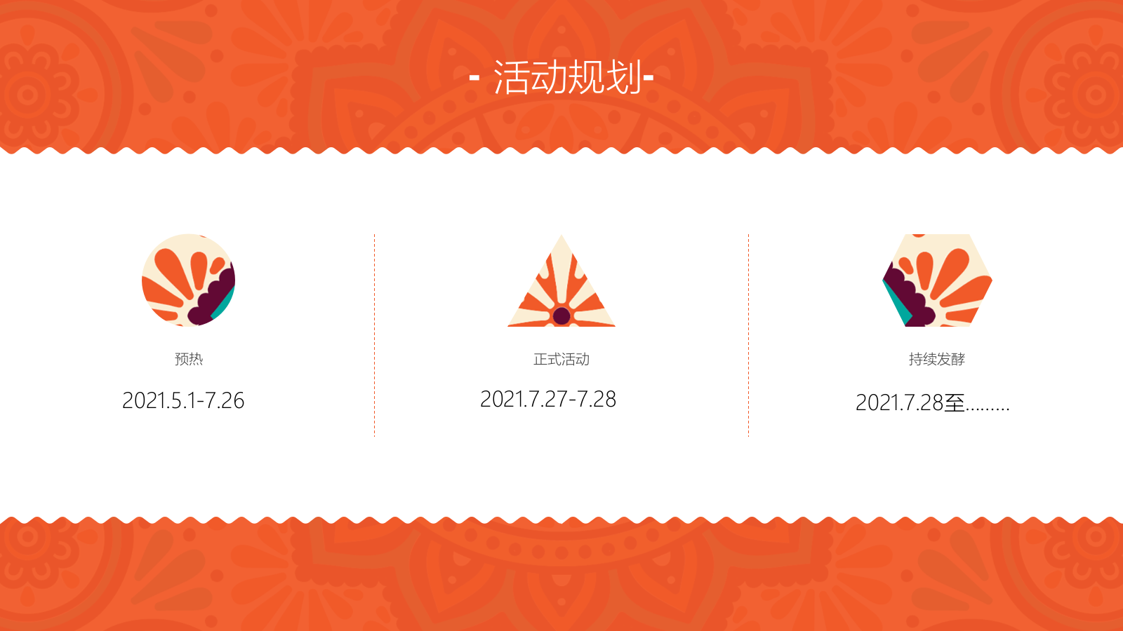 花火音乐节创意方案.pptx_第6页