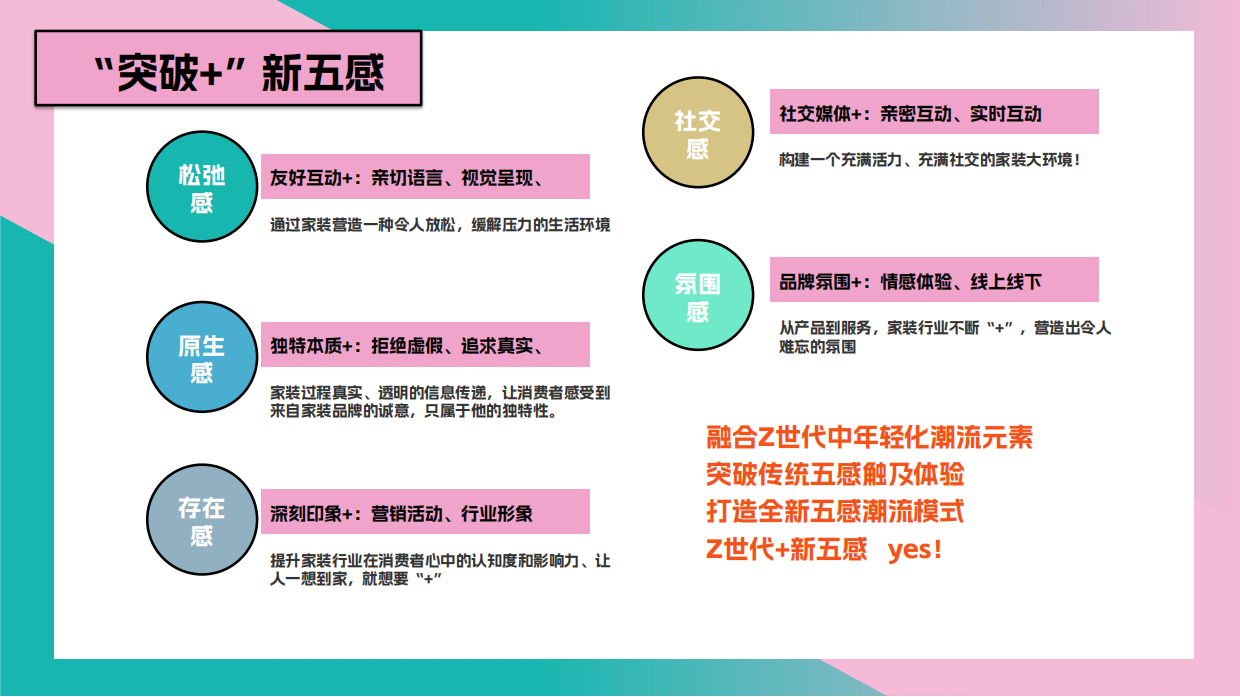 家装品牌音乐节年会生活节巴黎奥运会色系主题活动方案.pdf_第8页