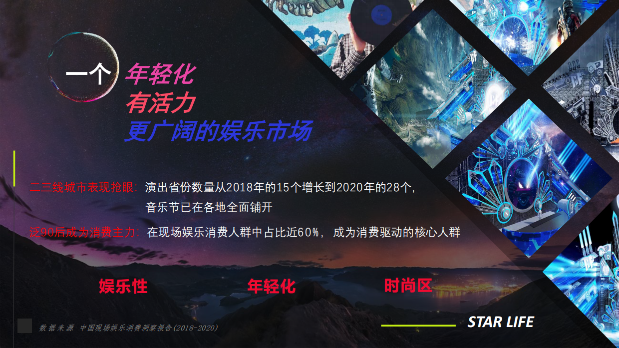 江西抚州音乐节活动方案.pdf_第5页