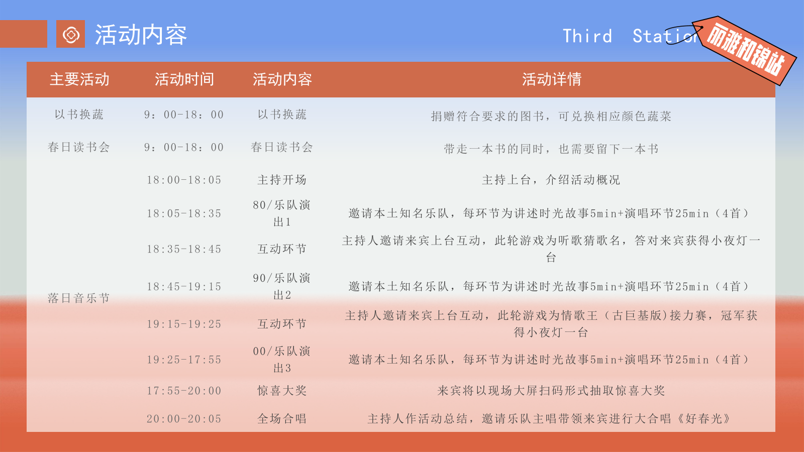 落日公园计划_公园音乐节潮流地产暖场活动策划方案.pptx_第10页