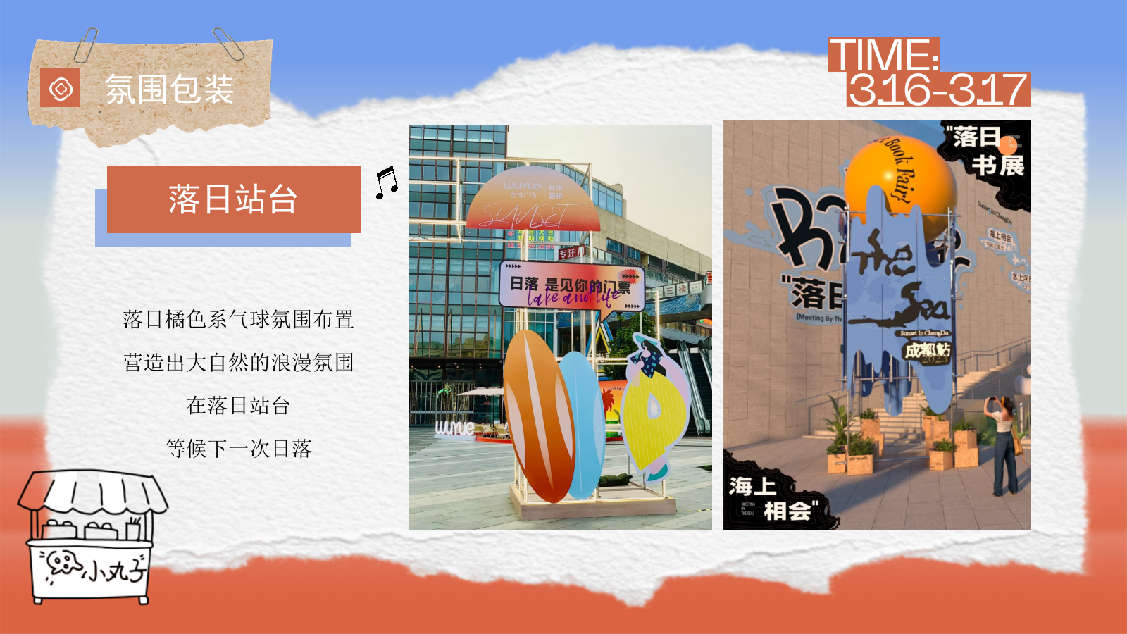 落日公园计划_公园音乐节潮流地产暖场活动策划方案.pptx_第4页