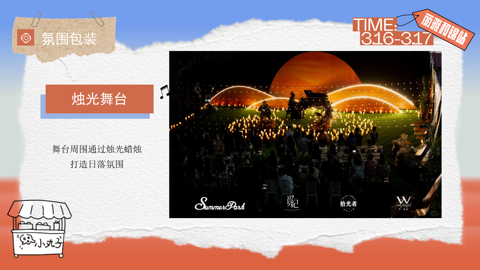 落日公园计划_公园音乐节潮流地产暖场活动策划方案.pptx_第7页