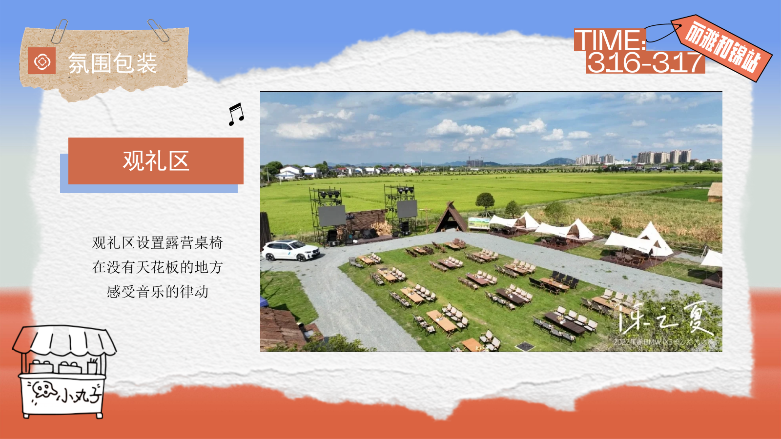 落日公园计划_公园音乐节潮流地产暖场活动策划方案.pptx_第8页
