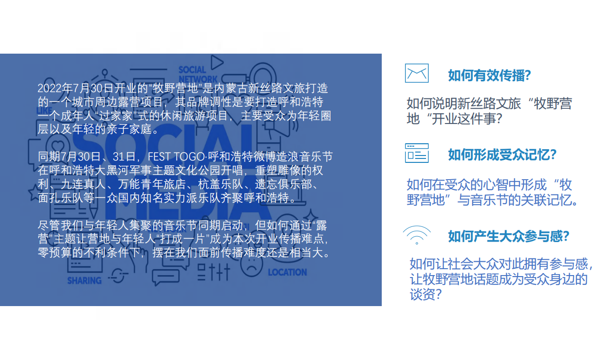 牧野营地开业&新浪造浪音乐节.pdf_第4页