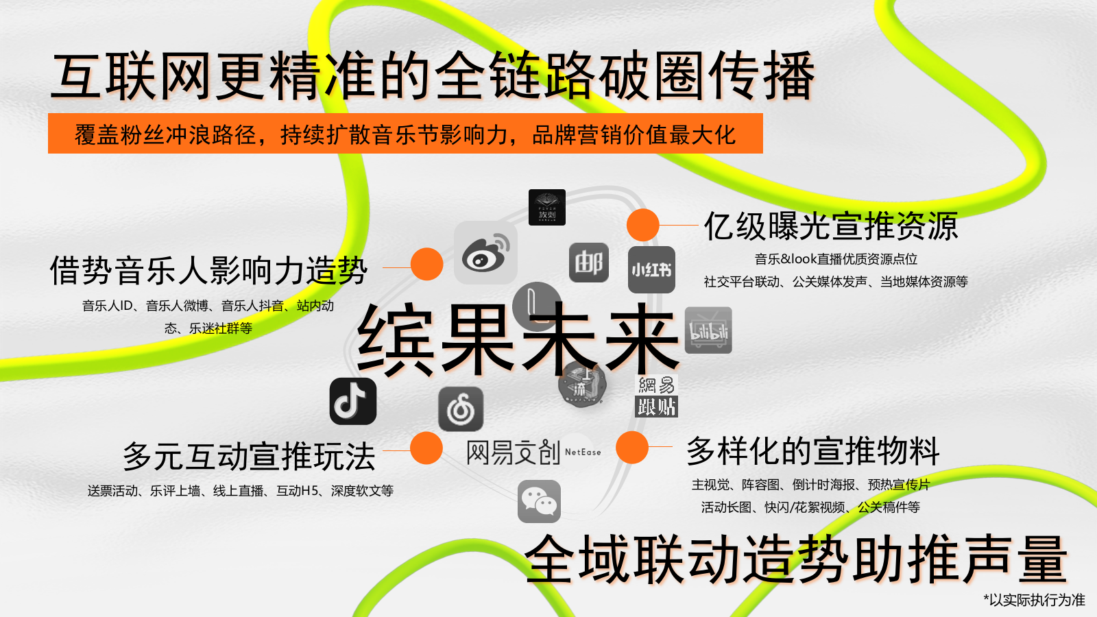 南昌多巴胺英雄缤果音乐节嘉年华全案策划方案.pptx_第7页