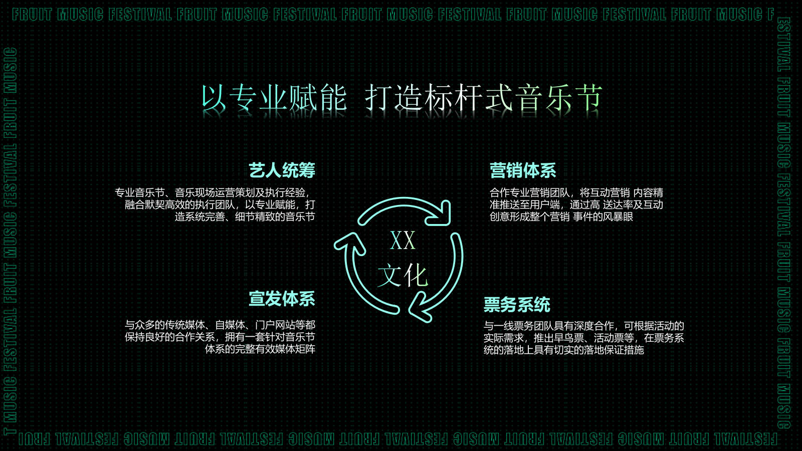 枇杷音乐节 招商方案.pptx_第8页