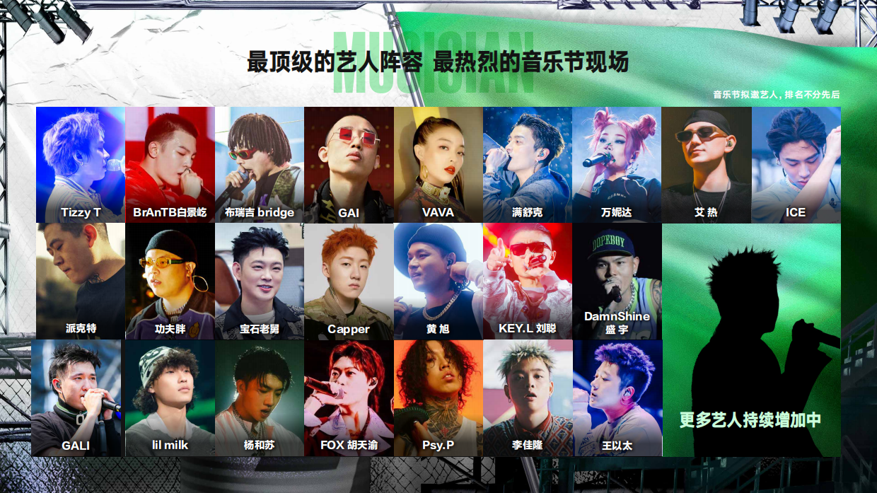 品牌手册丨中国说唱巅峰对决巡回音乐节.pdf_第10页