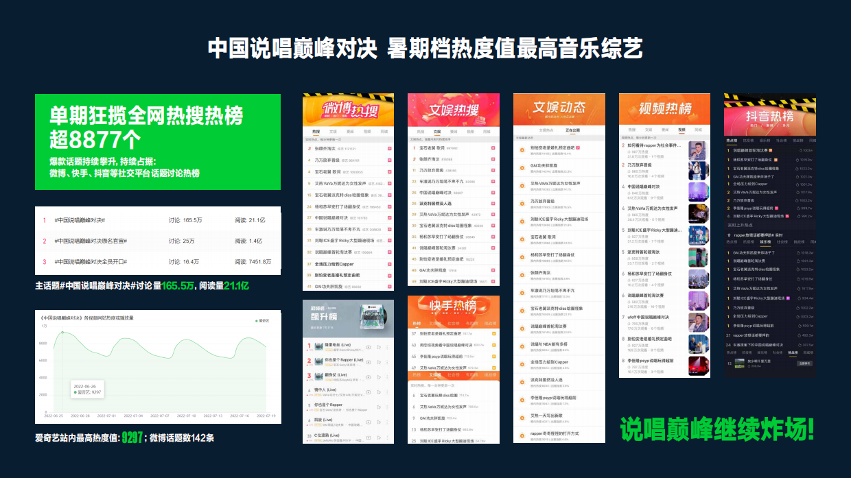 品牌手册丨中国说唱巅峰对决巡回音乐节.pdf_第6页