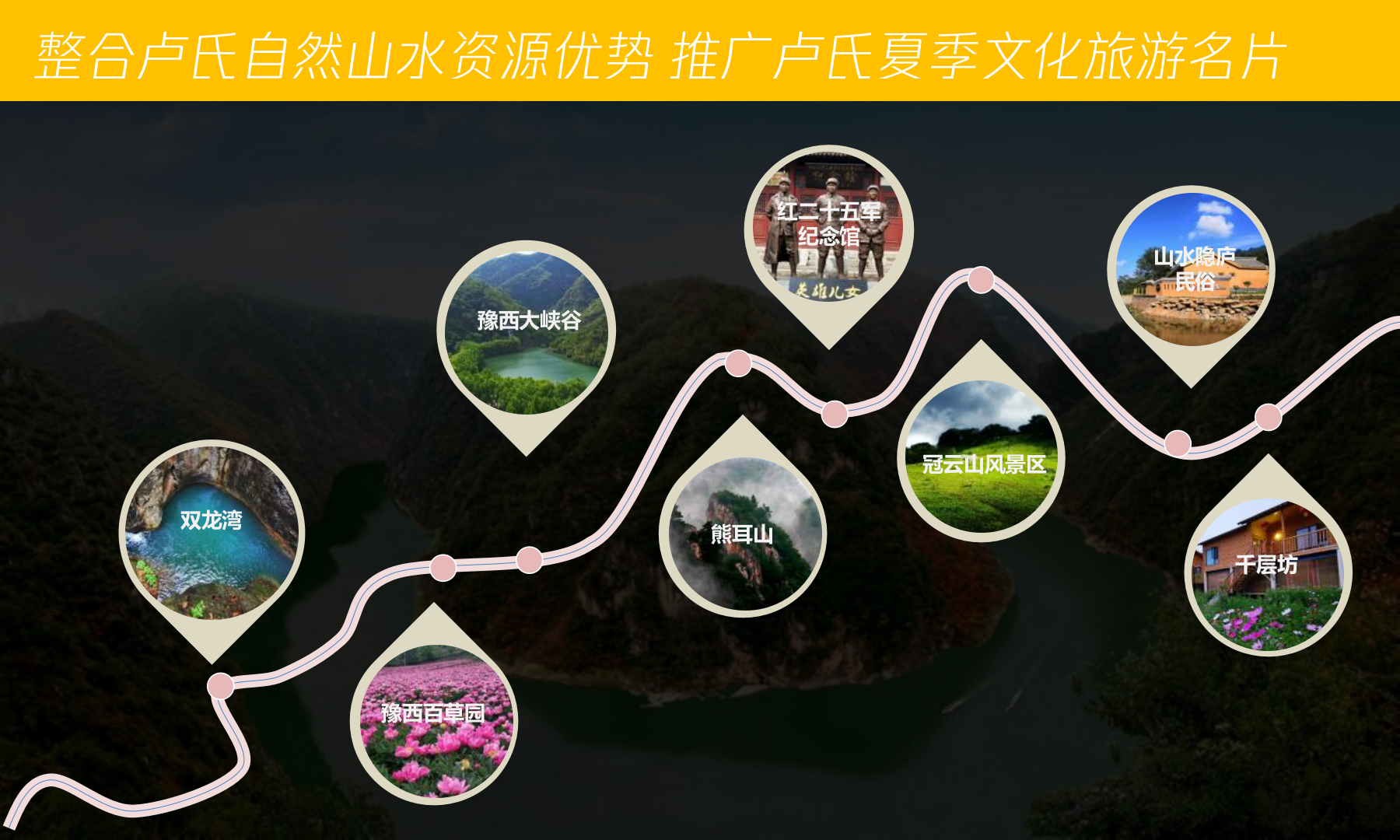 全民K歌卢氏山水音乐节活动策划方案.pptx_第4页