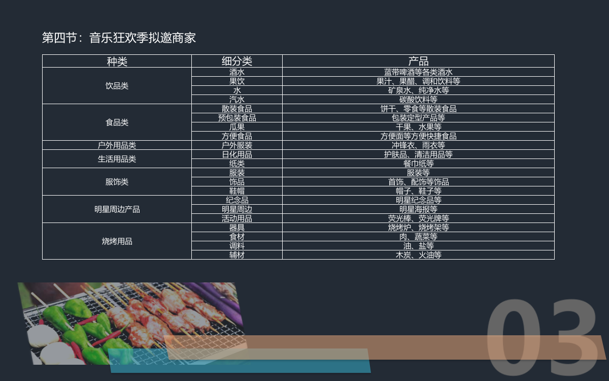如皋长寿文化园办音乐节大纲.pptx_第10页