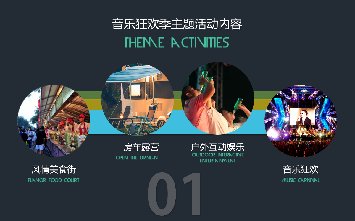 如皋长寿文化园办音乐节大纲.pptx_第5页