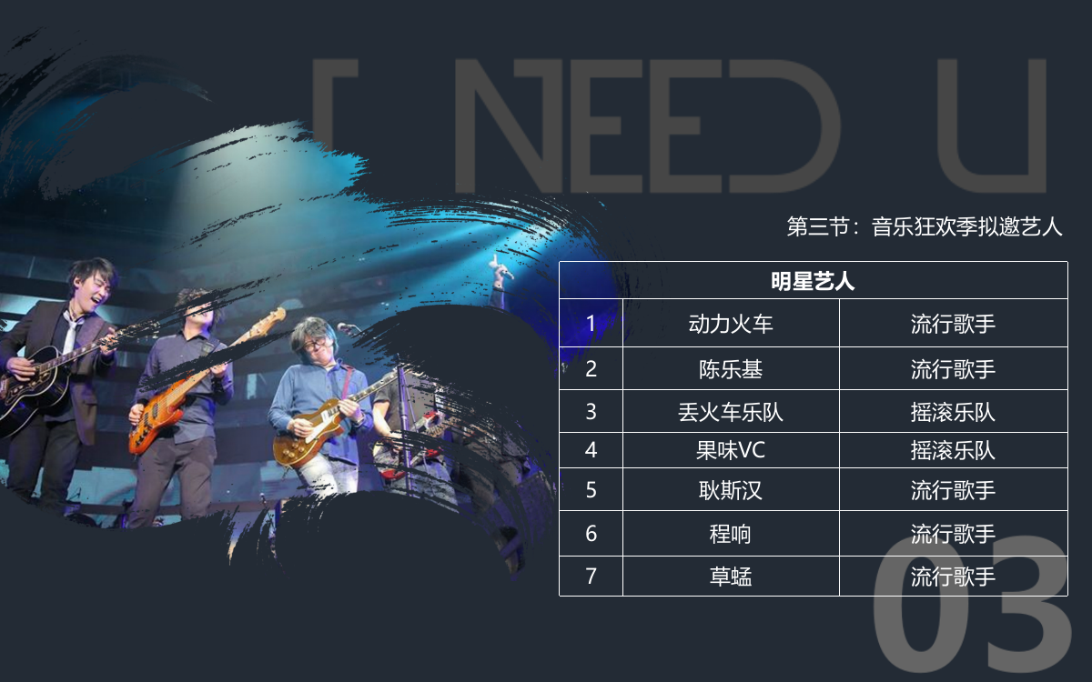 如皋长寿文化园办音乐节大纲.pptx_第9页