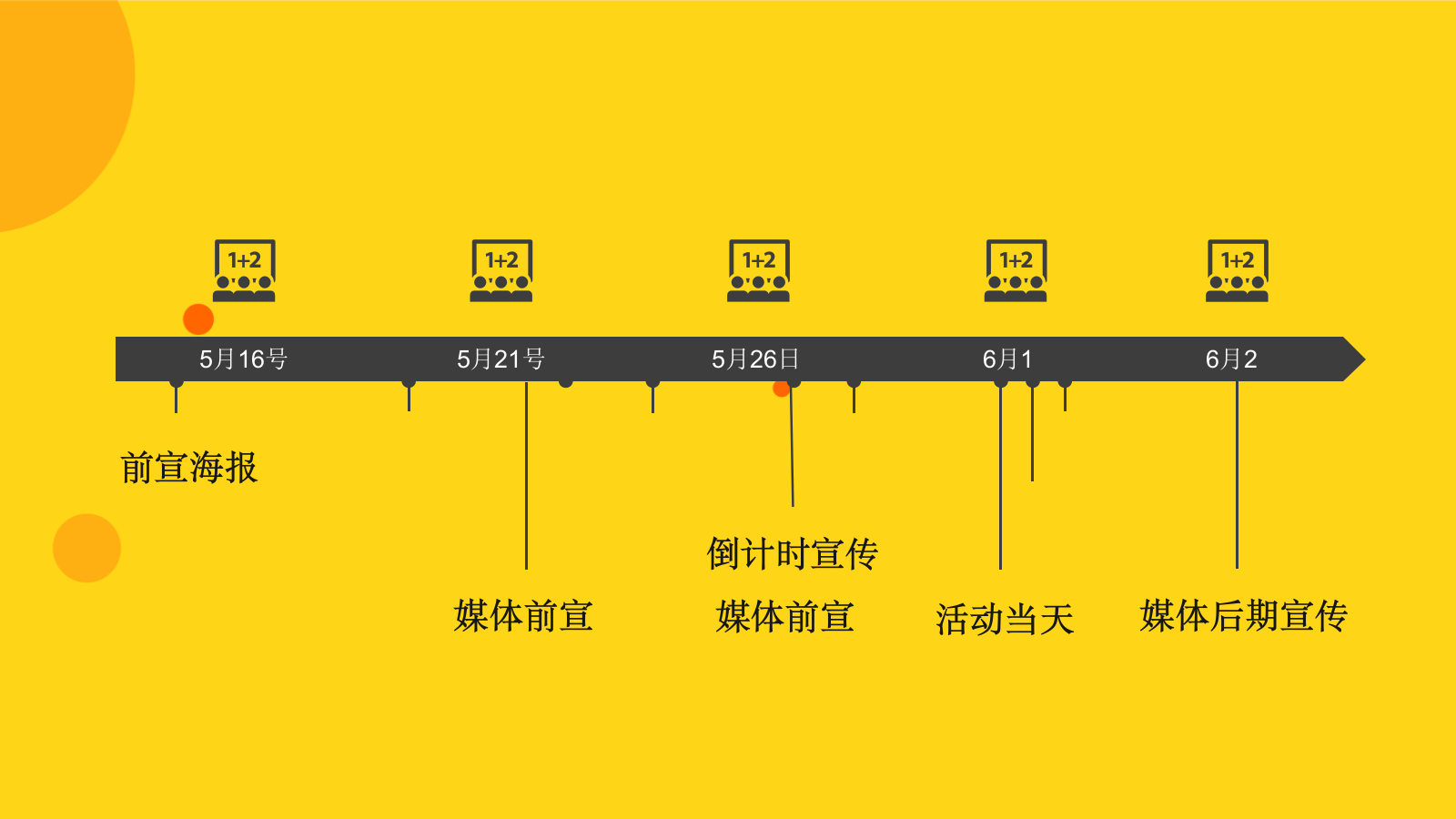 商业购物中心春季六一“小柠檬音乐节”活动企划方案.pptx_第4页