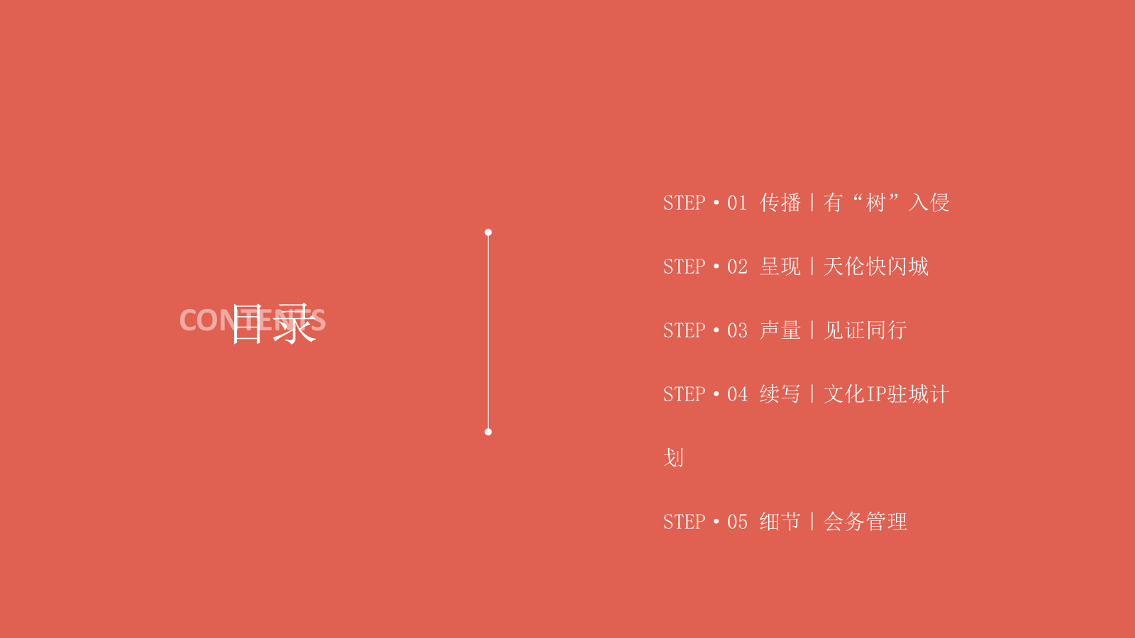 天伦城二期项目入市发声活动.pptx_第10页