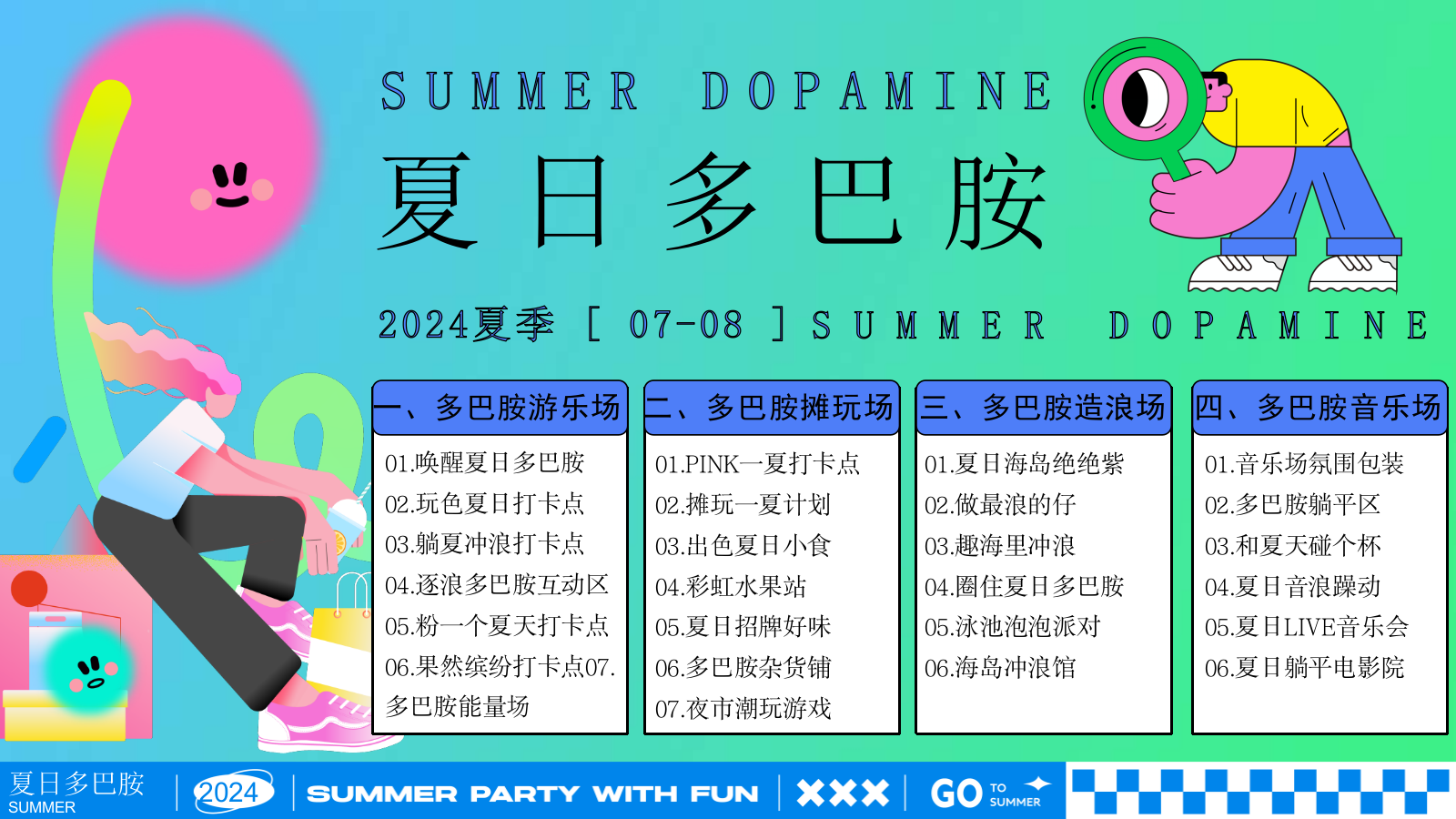 夏日多巴胺打卡计划——市集、海岛造浪、音乐节.pptx_第10页