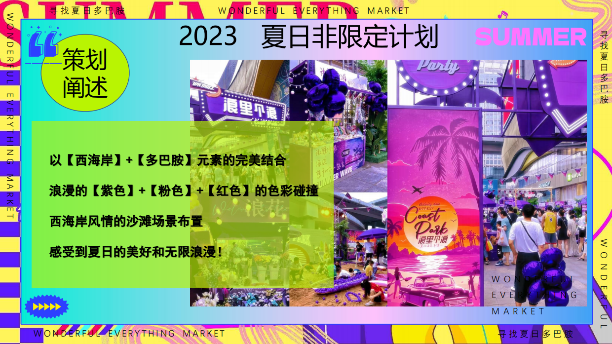 夏日多巴胺狂欢节西海岸风格海岛造浪市集音乐节电影节嘉年华游园会活动策划方案.pdf_第4页