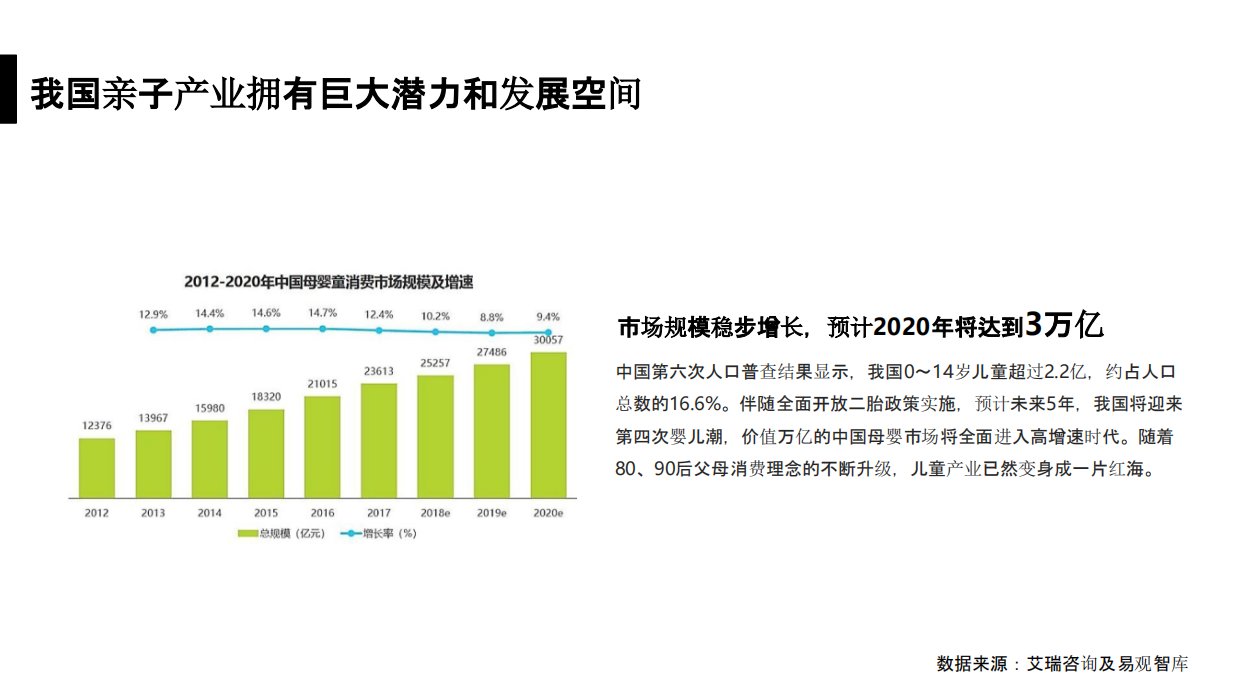 小草莓亲子音乐节招商方案.pdf_第9页
