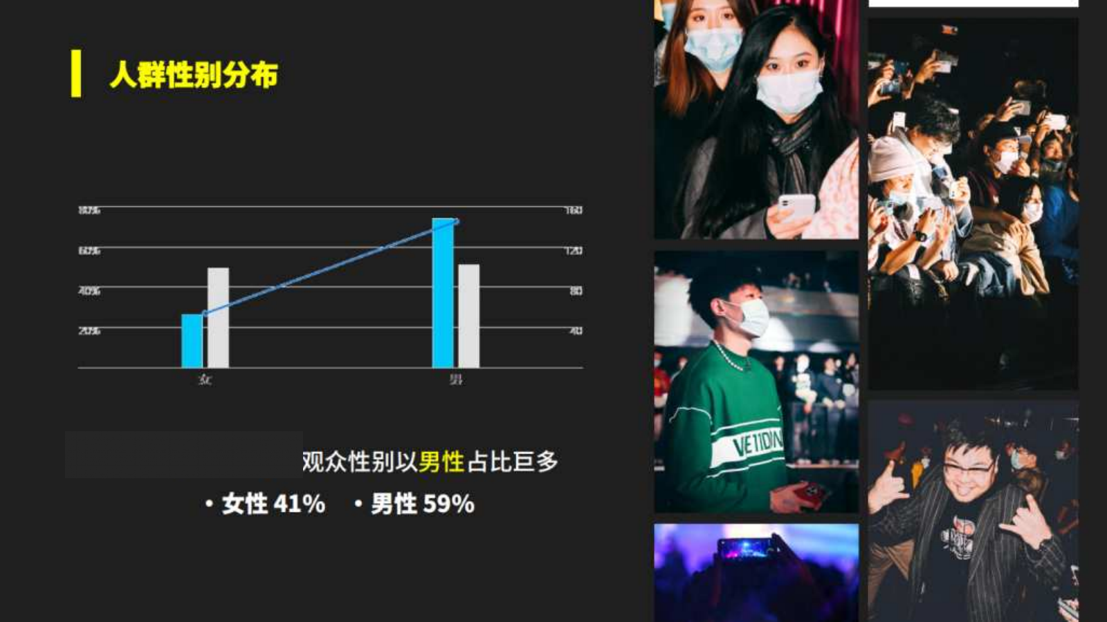 小鹏汽车电擎哏都IP音乐节.pptx_第10页