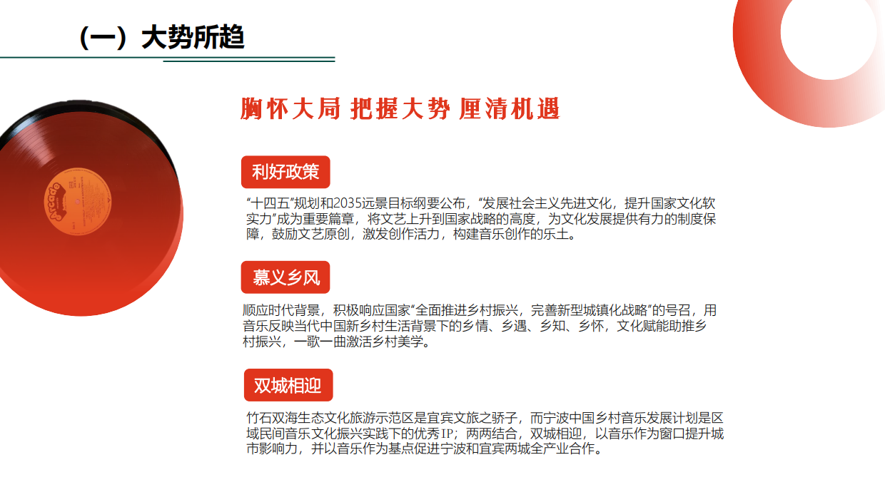 宜宾双海×宁波新乡村音乐创作周·音乐节策划思路.pdf_第4页