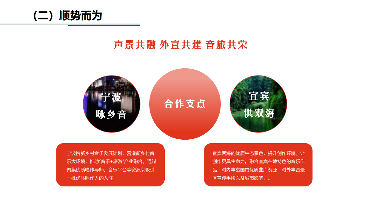 宜宾双海×宁波新乡村音乐创作周·音乐节策划思路.pdf_第6页
