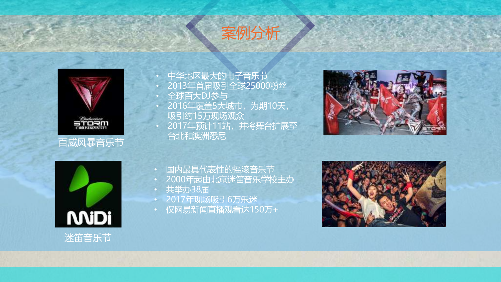 音乐节全案策划方案.pptx_第6页