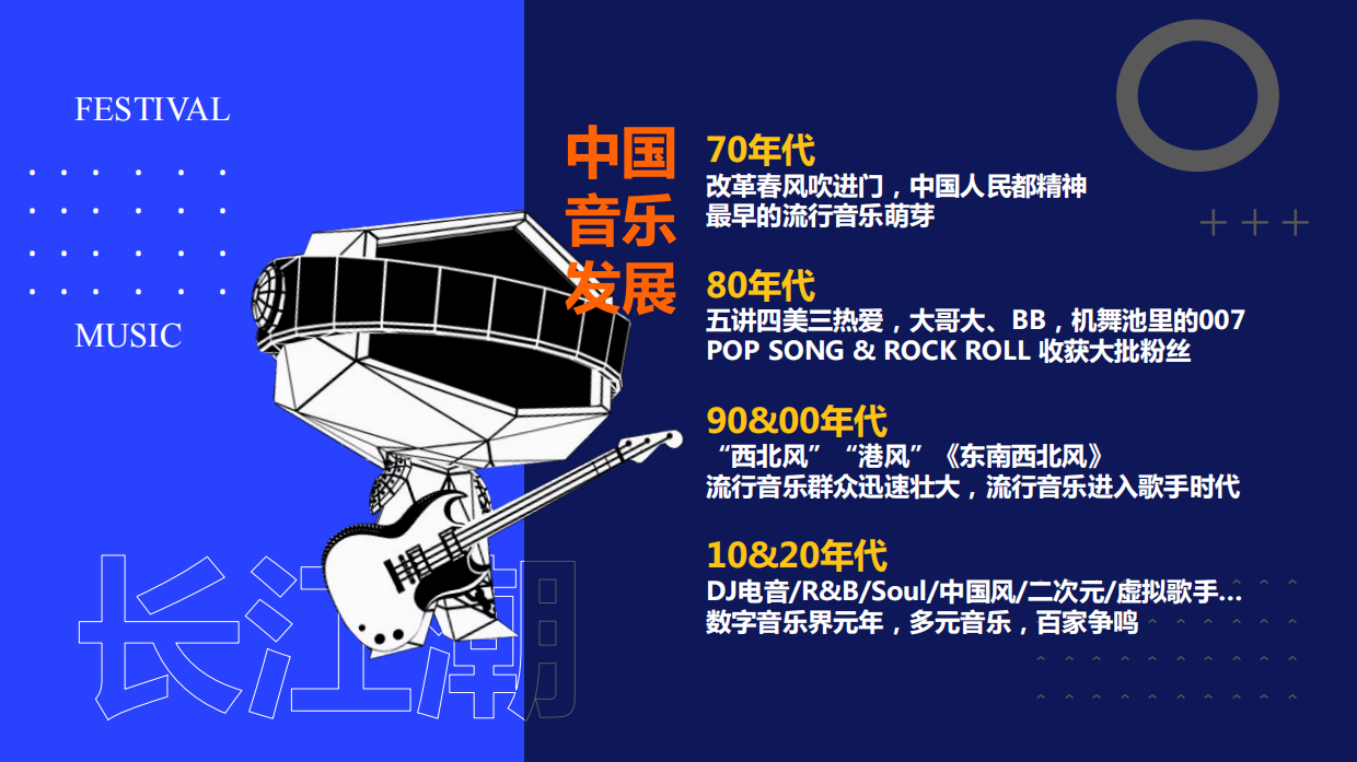 音乐节游艺区概念策划方案.pdf_第3页