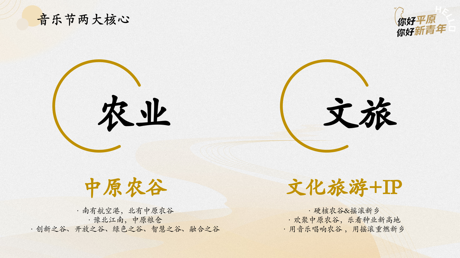 中原农谷音乐节动整体执行方案.pptx_第6页