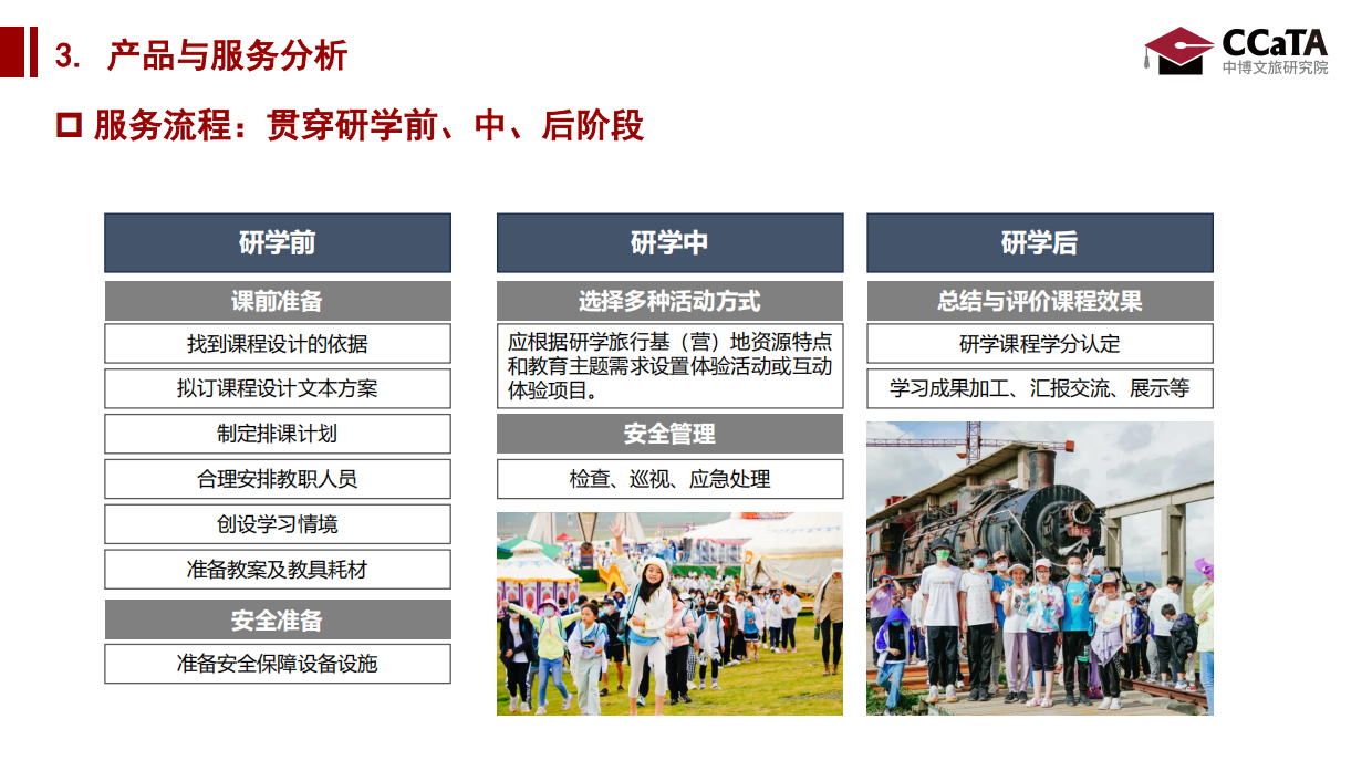 2024年研学旅游洞察研究报告.pdf_第9页