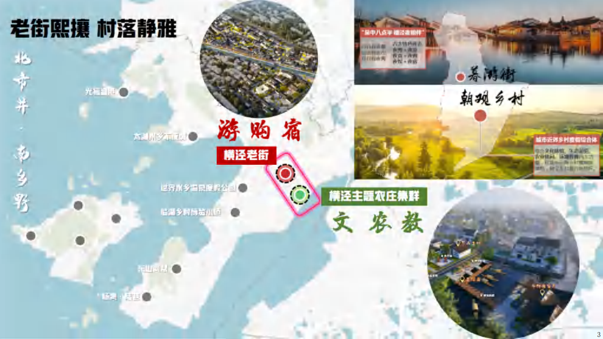 2025“修心稻花间 研学古含里”主题乡村稻田农耕研学乡村振兴文旅项目设计规划运营方案.pdf_第4页