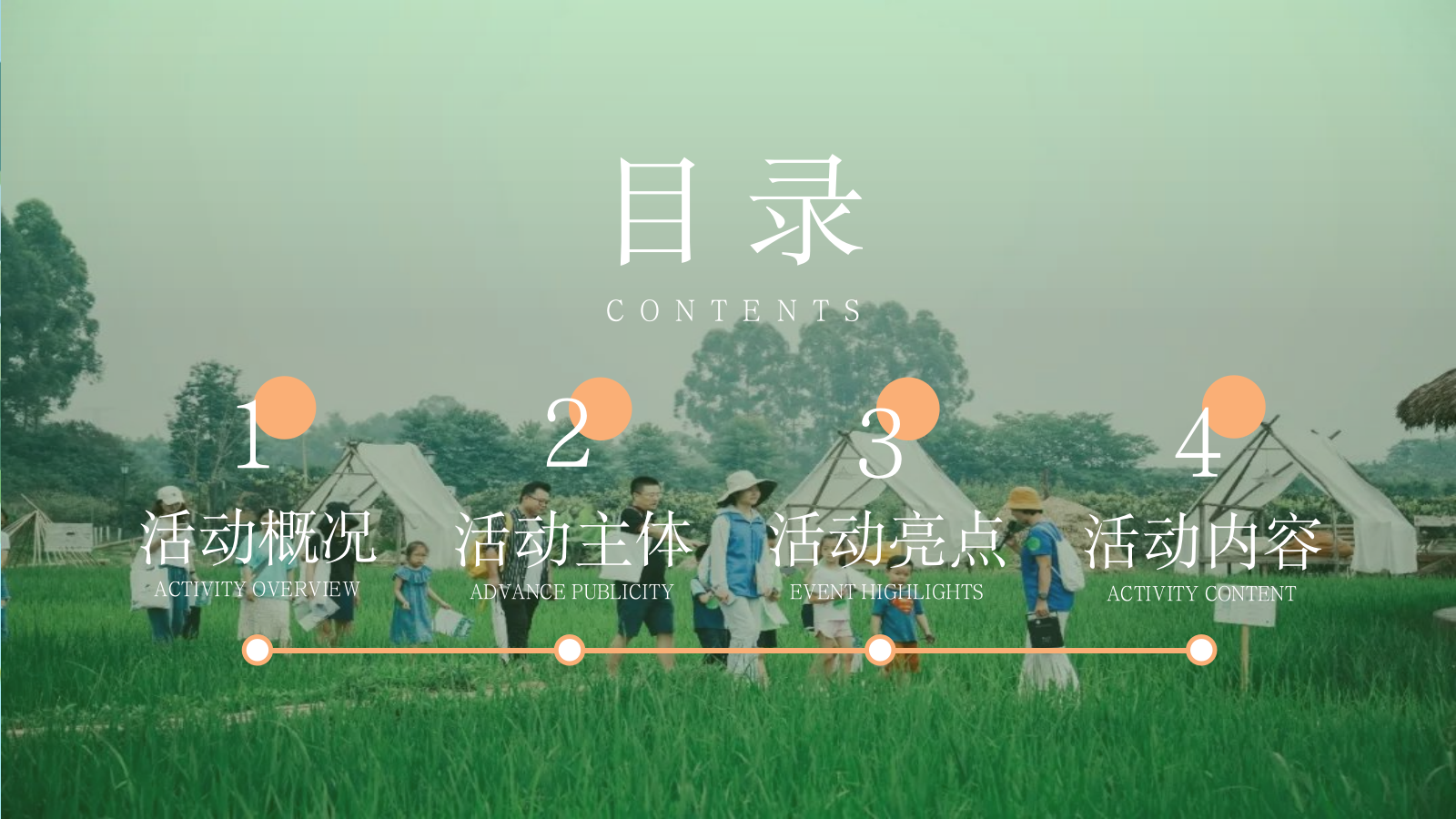 2025农场景区营地甘蔗研学趣味生活节“蔗里时光有点甜”主题活动策划方案.pptx_第2页