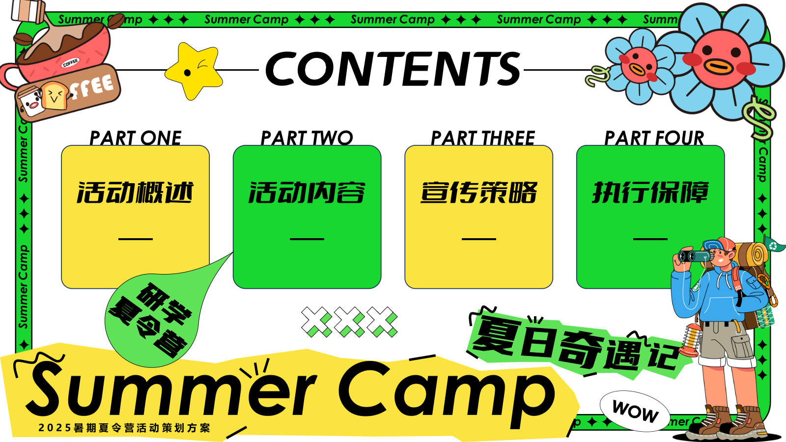 2025夏日暑期户外研学夏令营“夏日奇遇记”活动策划方案.pptx_第5页