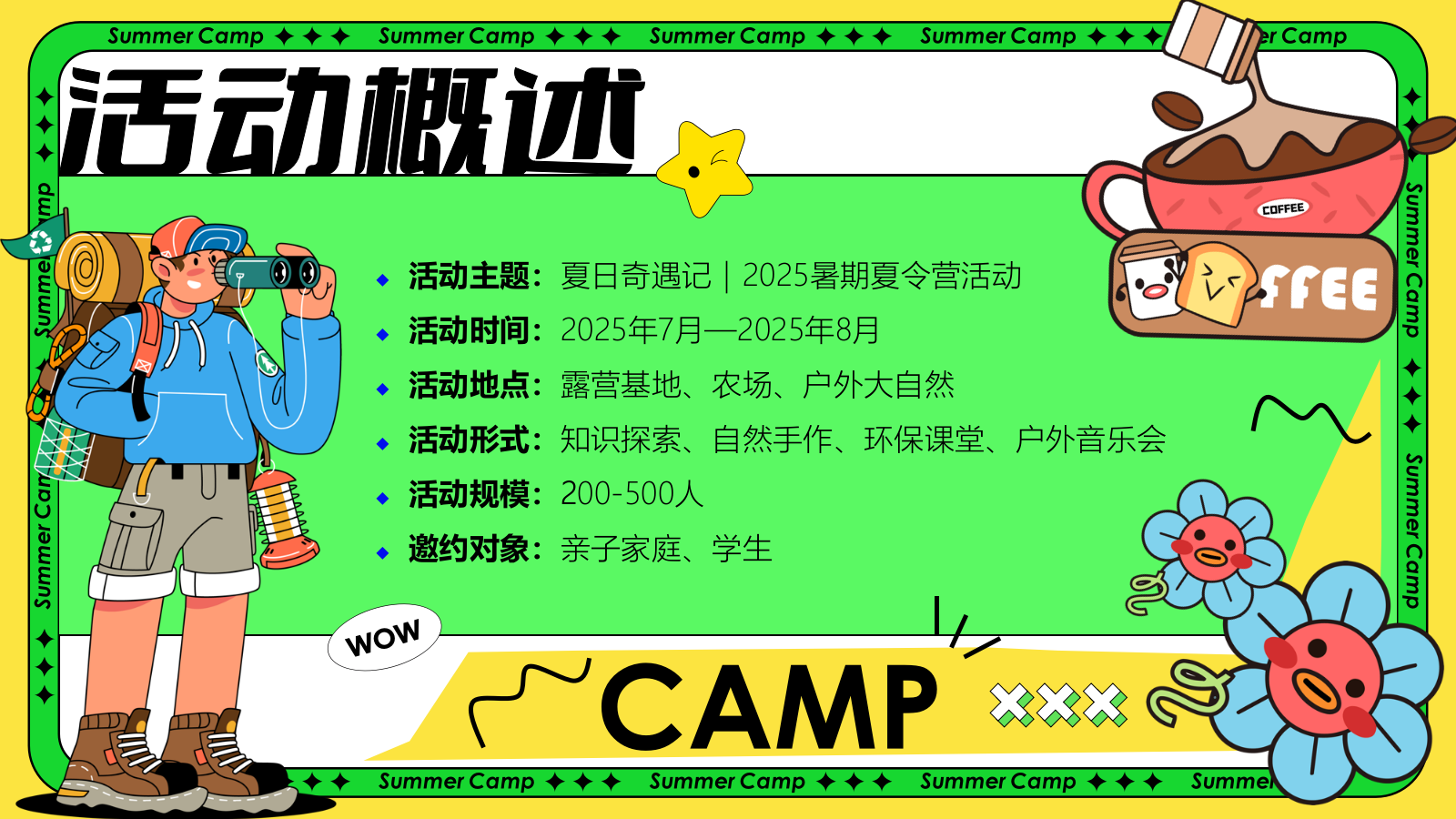 2025夏日暑期户外研学夏令营“夏日奇遇记”活动策划方案.pptx_第7页