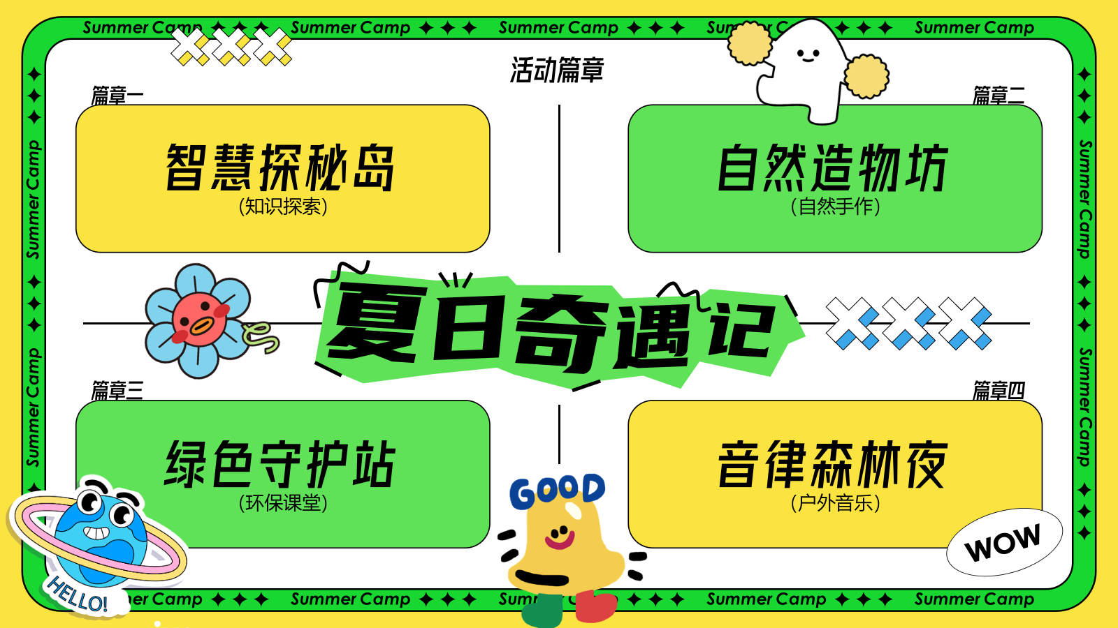 2025夏日暑期户外研学夏令营“夏日奇遇记”活动策划方案.pptx_第9页